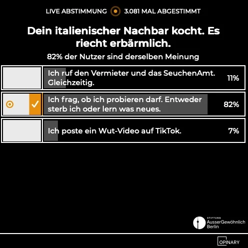 Live-Abstimmung zu einer Nachbarschaftssituation, 82 Prozent wählen die neugierige Antwort.